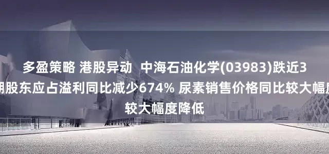 多盈策略 港股异动  中海石油化学(03983)跌近3% 中期股东应占溢利同比减少674% 尿素销售价格同比较大幅度降低